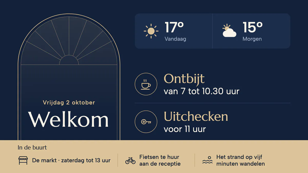 Lobbyscherm van een hotel met Welkom, het weer van vandaag en morgen, de uren van het ontbijt, uitchecken voor 11 uur en drie tips in de buurt