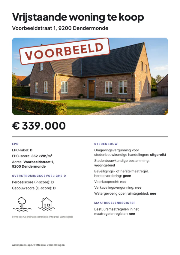 Voorbeeldaffiche: Woning met P-score en G-score D, Voorbeeldstraat 1, 9200 Dendermonde