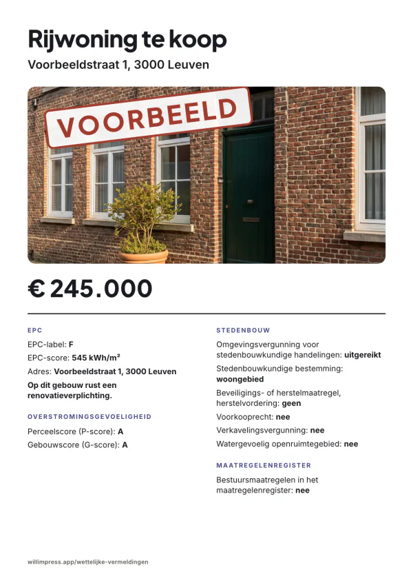 Voorbeeldaffiche: Woning met renovatieverplichting, Voorbeeldstraat 1, 3000 Leuven